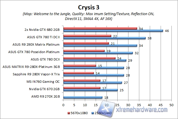 crysis-2