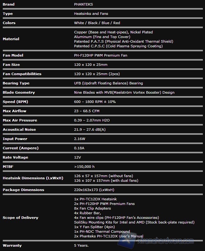 phanteks spc