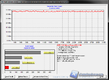 hd tach